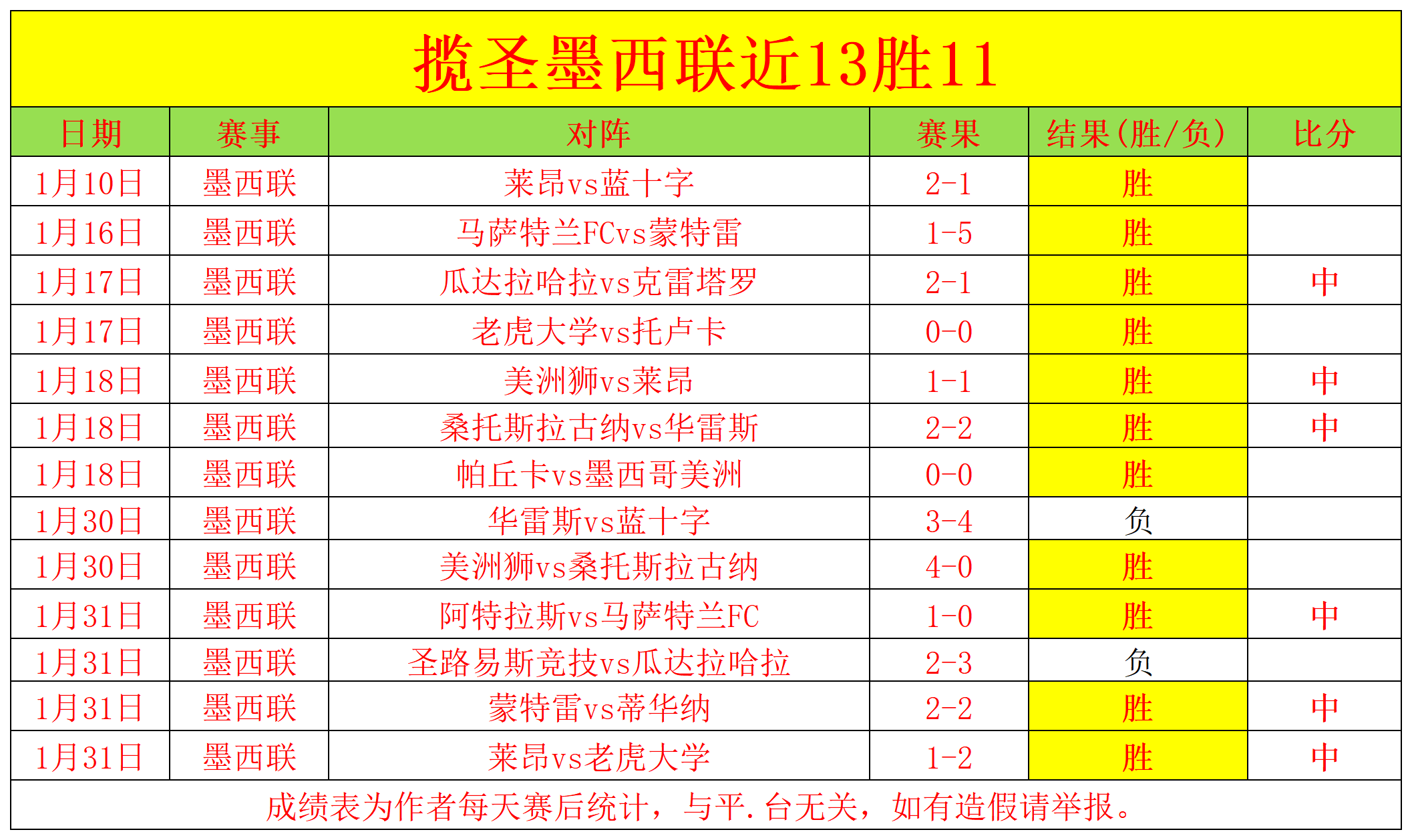 法媒揭露,亨利将执掌,法国,足球投注app,足球下注平台,足球投注网站