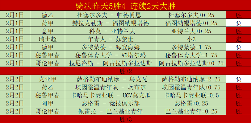 皇马赛后向,裁判致信事,件引西足协,足球投注app,足球下注平台,足球投注网站