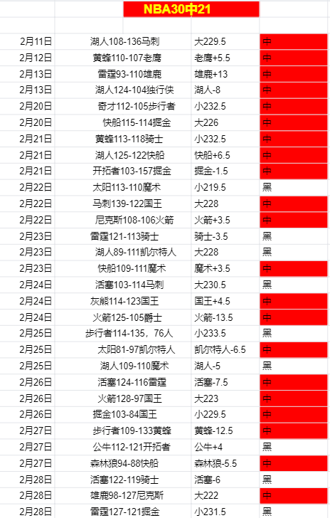 德乙,期号专家质,合推荐,足球投注app,足球下注平台,足球投注网站