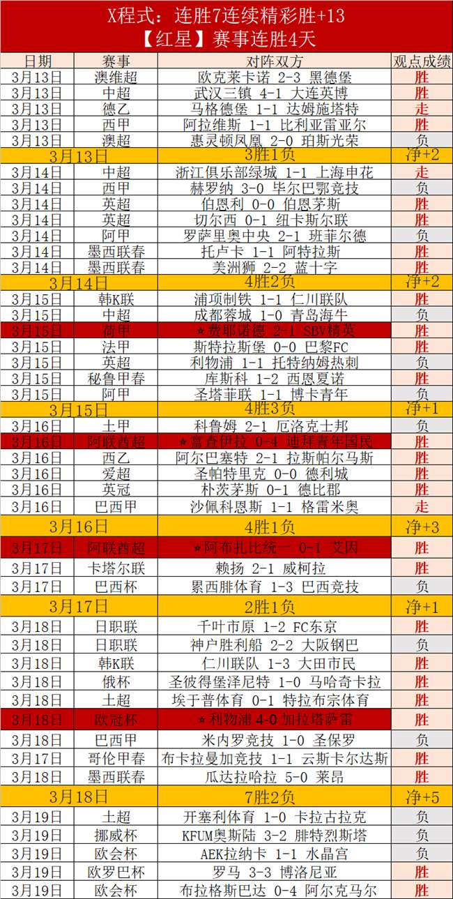东契奇贡献,助攻,湖人逆转战,足球投注app,足球下注平台,足球投注网站