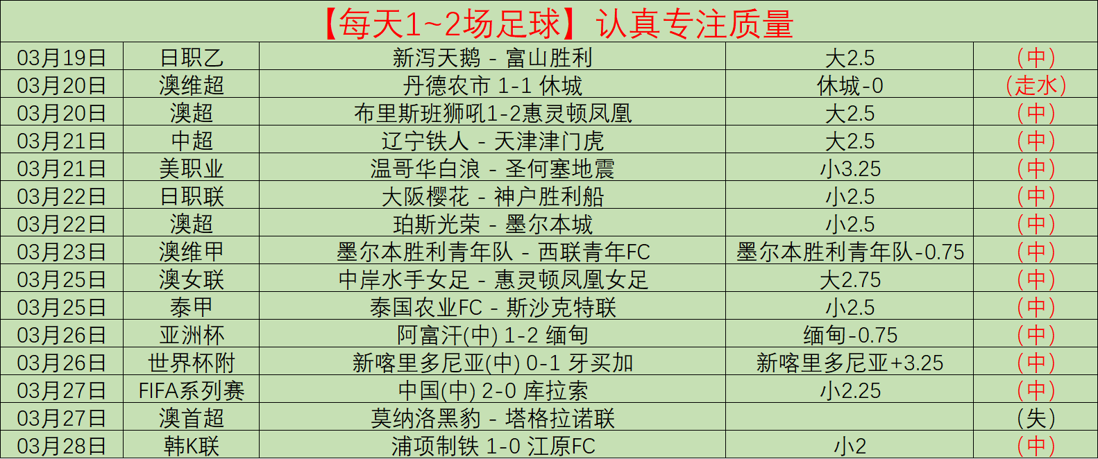 国际乒联最,新世界排名,新华网揭晓,足球投注app,足球下注平台,足球投注网站