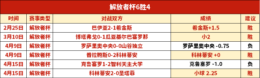下周京津巅,峰对决,恩缺阵且红,足球投注app,足球下注平台,足球投注网站
