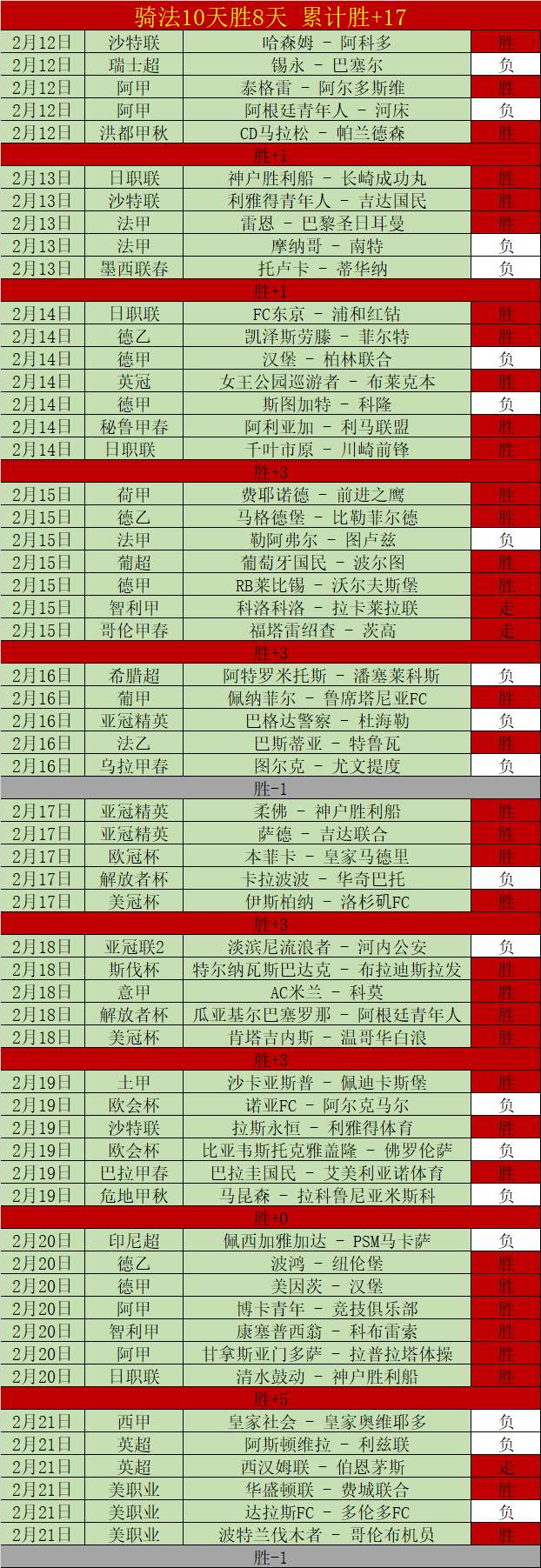 曼达洛人与,格罗古前,分钟观后感,足球投注app,足球下注平台,足球投注网站
