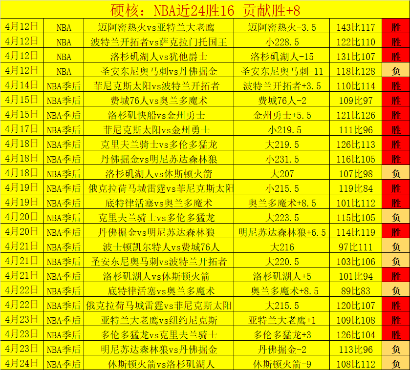 覃海洋春季,游泳赛,米蛙泳,足球投注app,足球下注平台,足球投注网站