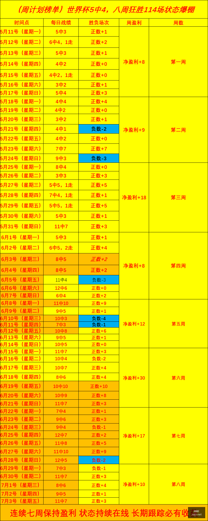 切尔西转会,记录,罗杰斯,足球投注app,足球下注平台,足球投注网站