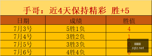 足球投注足,球投注,数据冲到,足球投注app,足球下注平台,足球投注网站