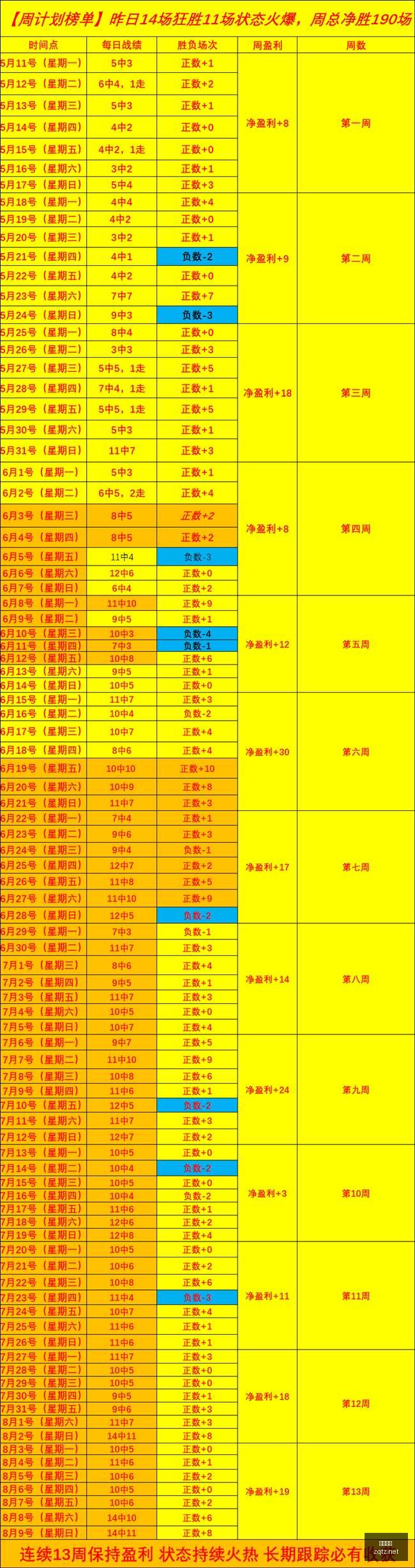 最新欧国联,热门赛事分,信心满满攻,足球投注app,足球下注平台,足球投注网站