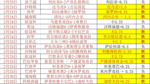 AC米兰官方宣布：丹麦中卫西蒙·基亚尔加盟，合约至2025年