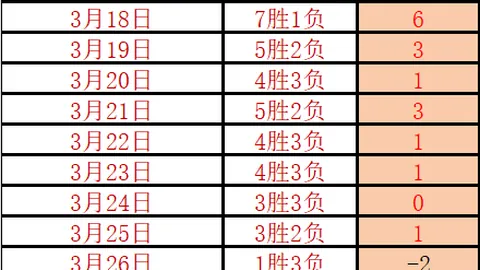 桑托斯主席高度评价内马尔表现，展望续约目标锁定2026年世界杯