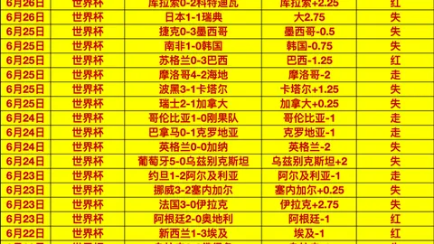 2026男篮美洲区预选赛足球下注平台：南美强敌对决，卡位战不容错过