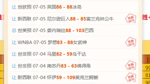 2026世界杯预热：伊比利亚主场大对决前瞻指南