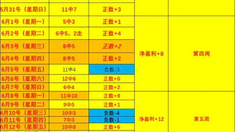 足球投注 091540 03