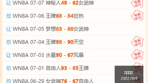 足球投注，足球投注app， 095055 4
