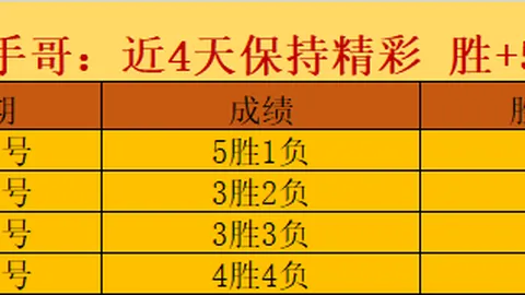 足球投注足球投注app数据冲到103543引发关注16